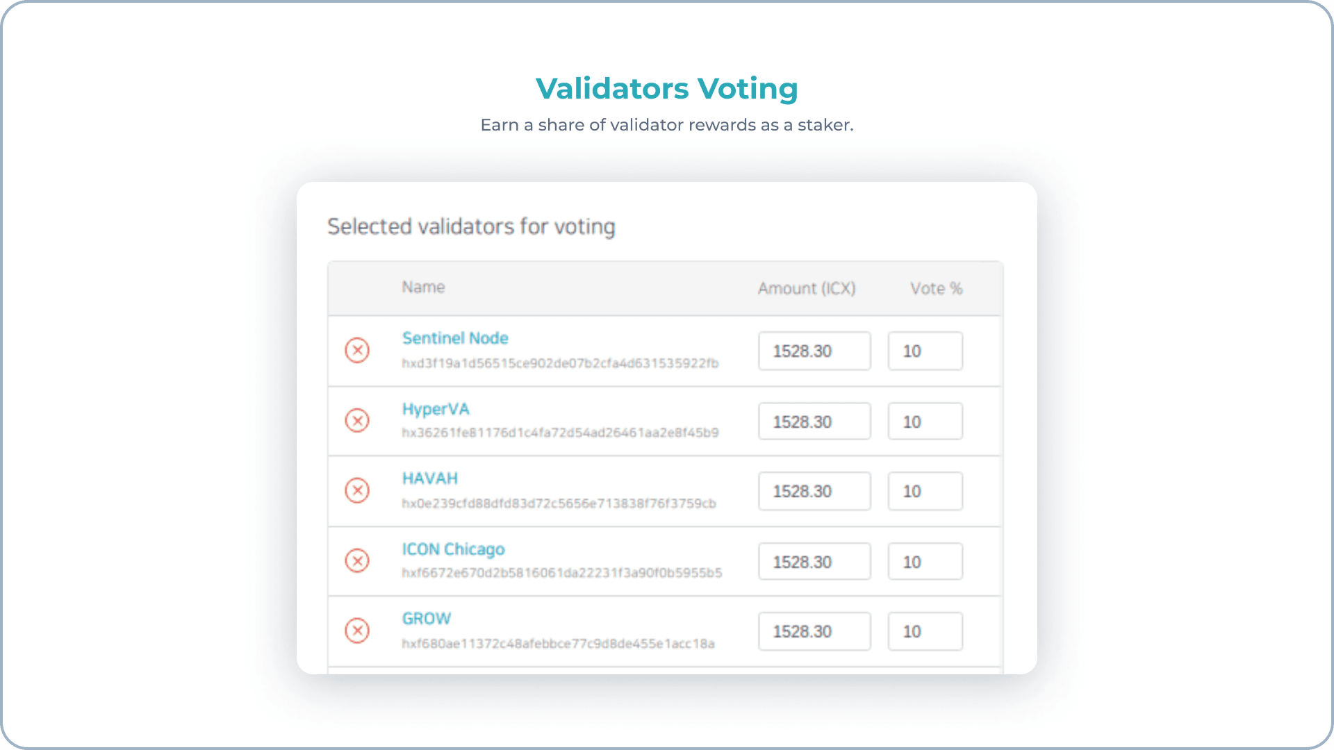 ICX tracker update-2